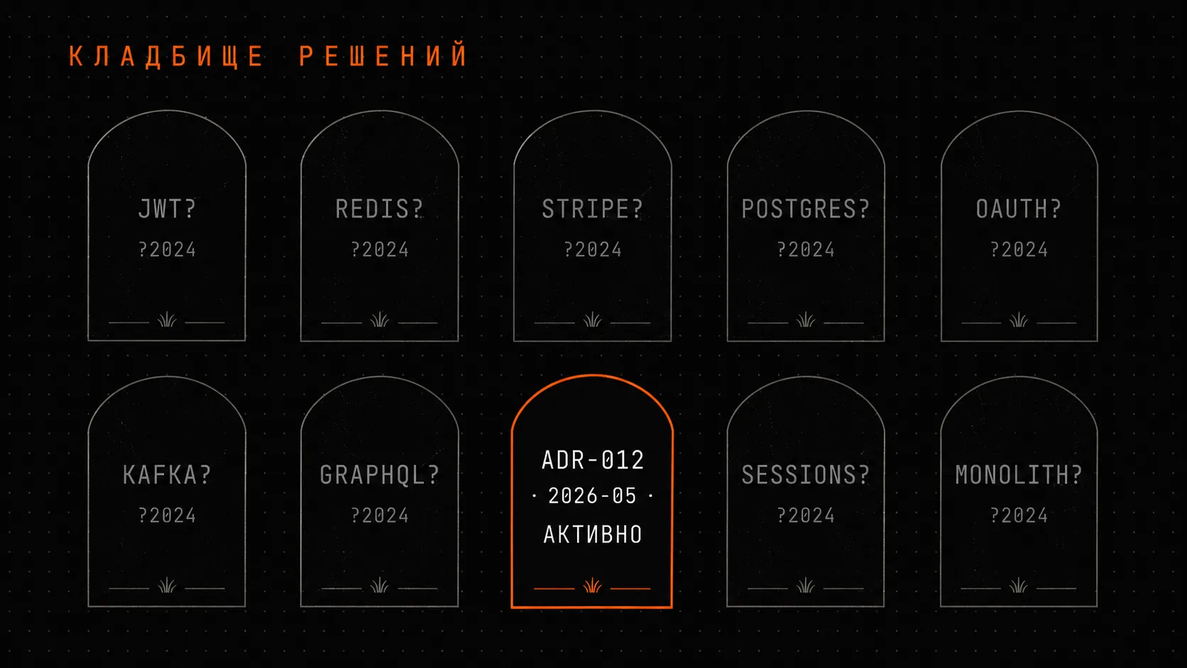 ForgePlan: where your team's decisions actually live, if they're not lost