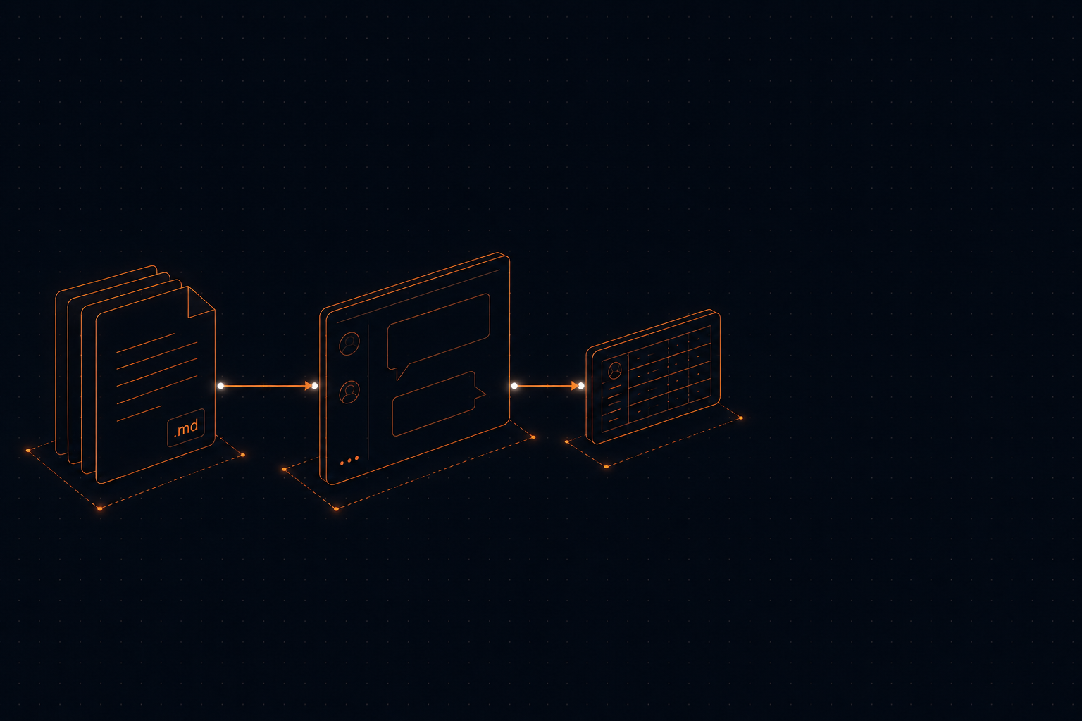 How to start using FPF: the minimal protocol